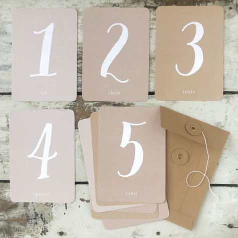 carte-postale-chiffre-naissance-cinq-mai